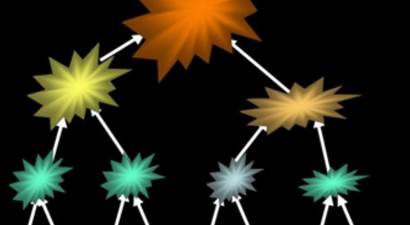 igrgavilan's tweet card. Abordamos el aprendizaje jerárquico, es decir la descomposición de un problema en sub-problemas y el aprendizaje de cómo realizar cada una.