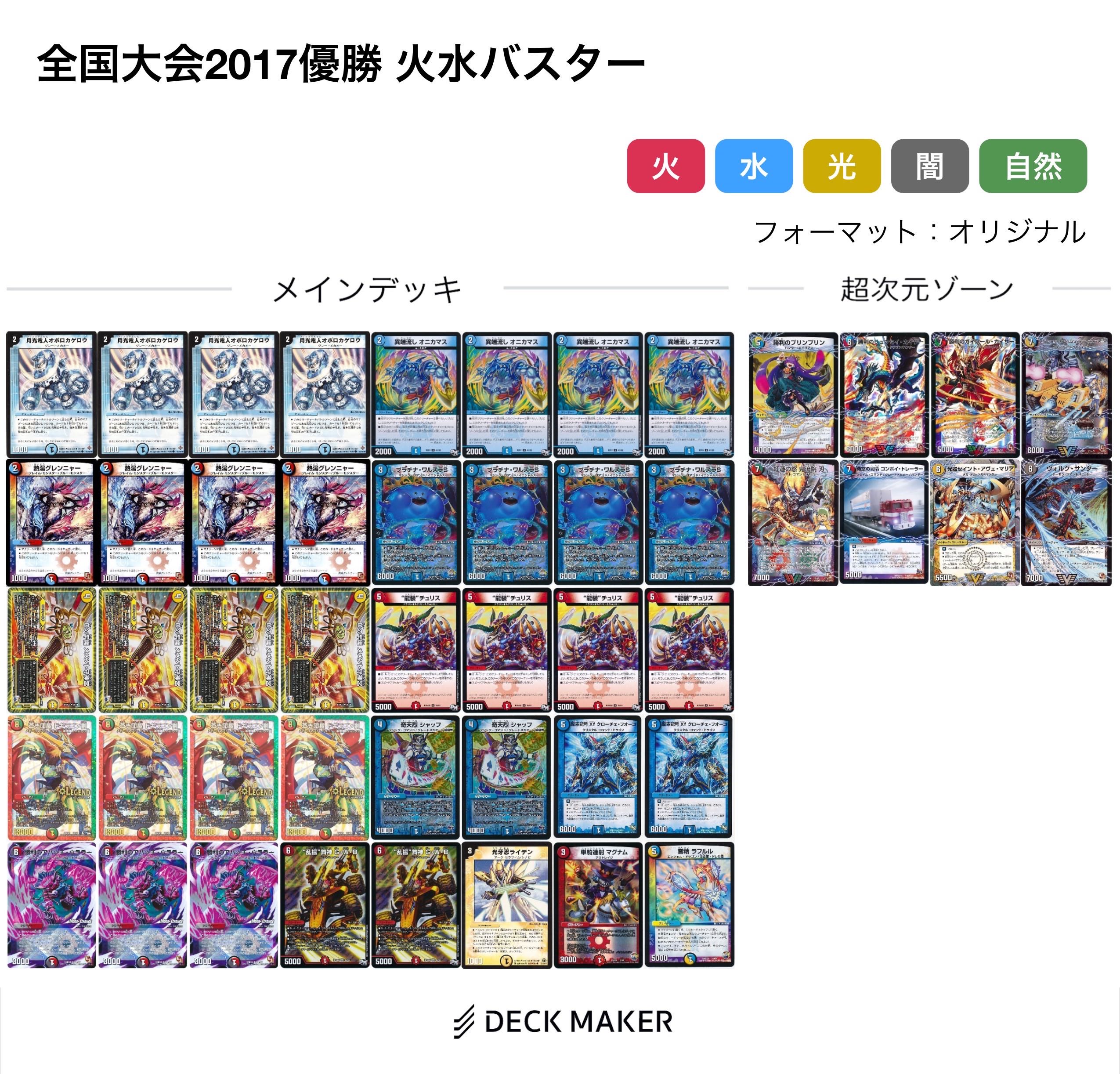 DnosukeM's tweet card. 皆さんこんにちは！のすけです。 今回の歴代最強デッキ選手権では、全国大会を勝ち抜き日本一にも輝いた実績を持つ最速3キルアグロデッキ、【火水ドギラゴン剣】を紹介していきます。 登場してから《蒼き団長 ドギラゴン剣》の殿堂入 ...