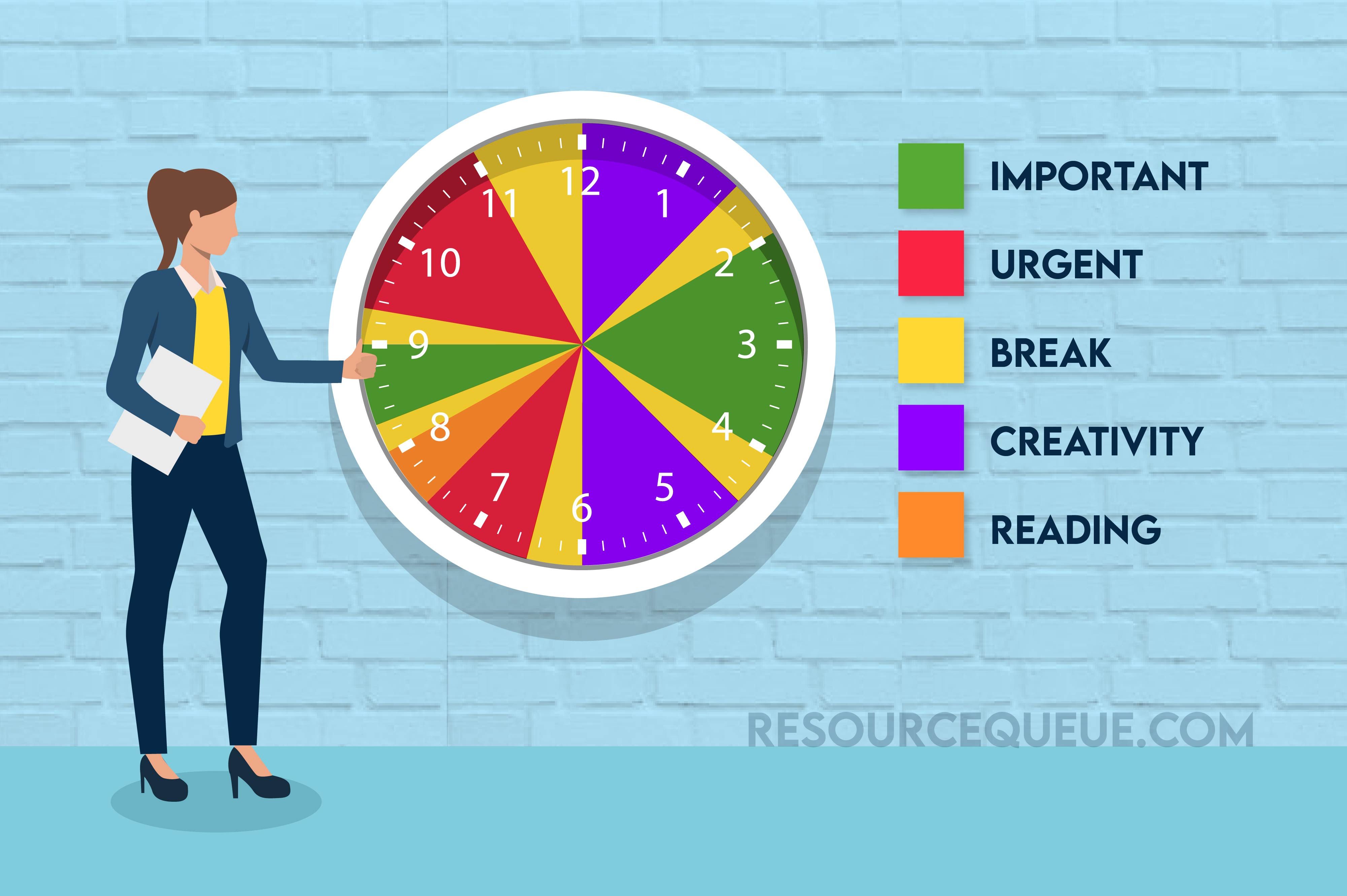 ResourceQueue's tweet card. Discover the top 10 time management techniques for professionals to increase productivity, reduce stress, and achieve work-life balance. Read now on ResourceQueue blog.