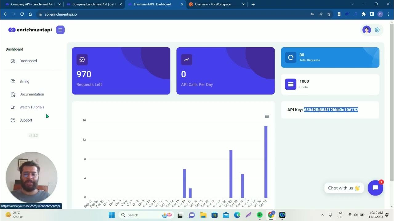 RiteKitAPI's tweet card. Company Enrichment API tutorial | Get Fresh Data Points of Desired...