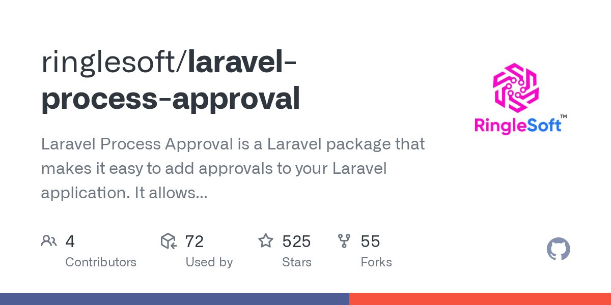 TechMogulAfrica's tweet card. Laravel Process Approval is a Laravel package that makes it easy to add approvals to your Laravel application. It allows you to define approval workflows for any model, and it provides a simple and...