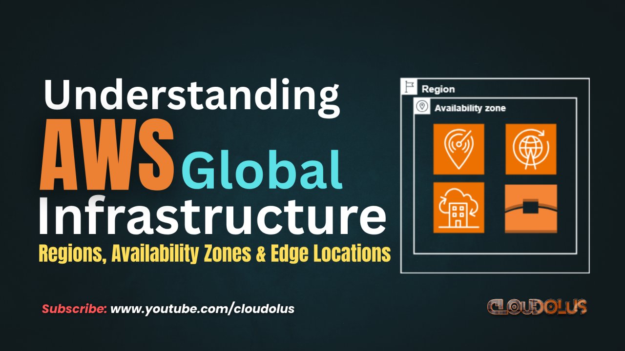 naimhossen53's tweet card. Discover how AWS Global Infrastructure ensures low latency, high availability, and scalability through regions, availability zones, and edge locations.