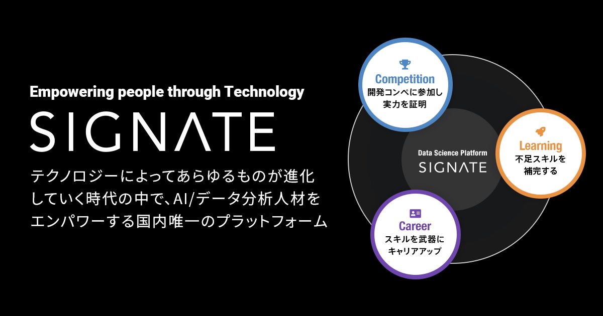 mmotohas's tweet card. 国内最大10万人超のAI・データ人材会員と共に、業務・人材の両面から、企業・行政のAI実装/DX推進を支援しています。