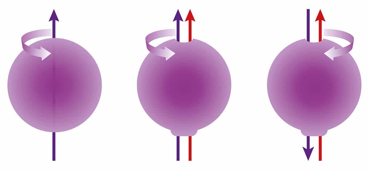 How2Physics's tweet card. Researchers see no sign of charge imbalance in the neutron