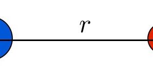 rjallain's tweet card. This in’t new, but it is popular. Balancing a broom on its brushes. Cool trick, but the big problem is what people say. “Hey, today is special because the planets are aligned and you can balance a...