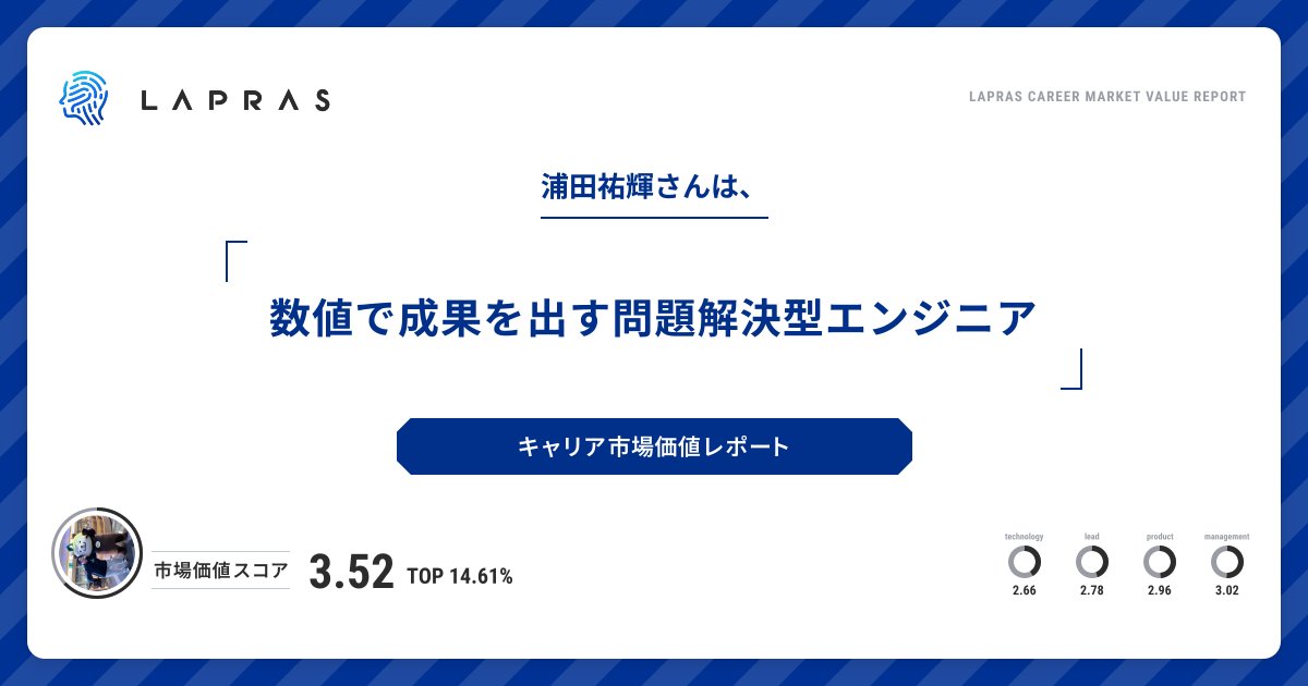 weblogv2's tweet card. LAPRASのキャリア市場価値レポート