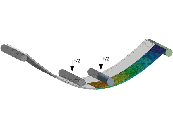 glassonweb's tweet card. Correction of factor kₑ in EN1288-3