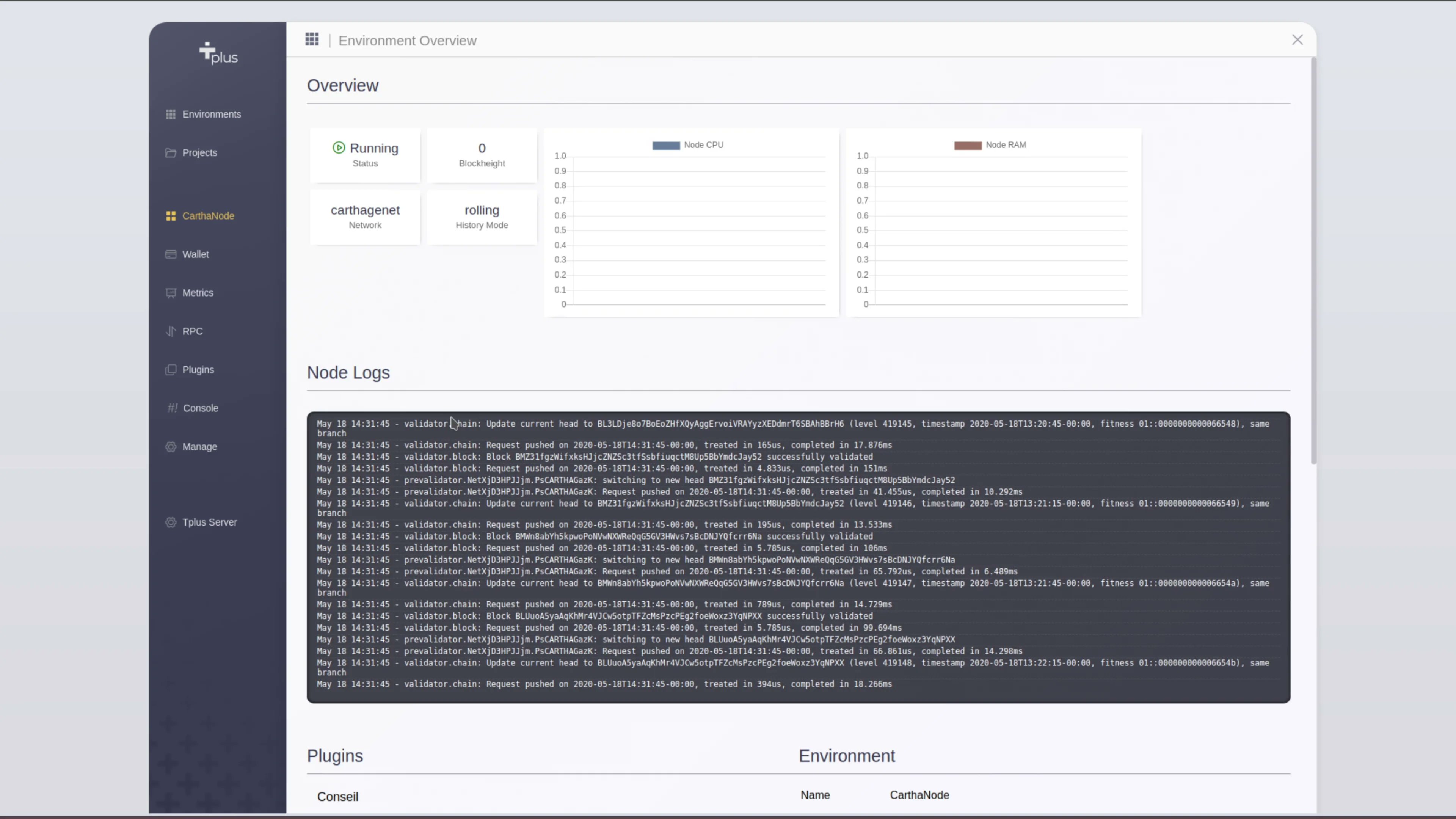 TulipToolsOU's tweet card. Tplus Demo: Carthagenet