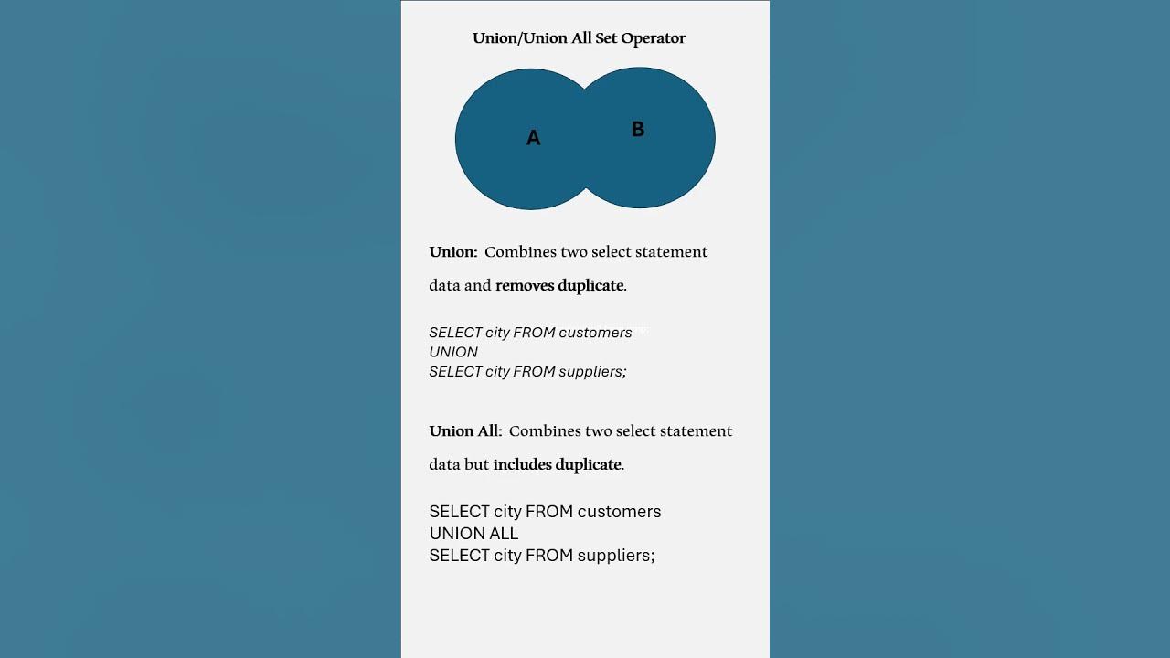Amarmhdk's tweet card. Master SQL Set Operators in 1 Minute! #sql #databaseconcepts #learn...