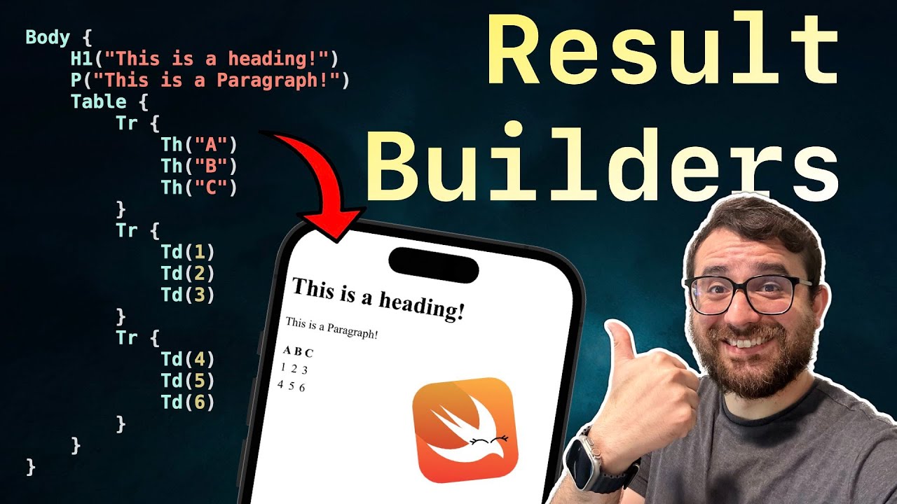 SwiftLibHunt's tweet card. Result Builders in Action: Simplifying HTML Generation in Swift
