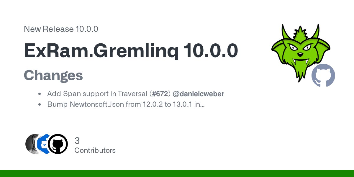 danielcweber's tweet card. Changes Add Span support in Traversal (#672) @danielcweber Bump Newtonsoft.Json from 12.0.2 to 13.0.1 in /src/ExRam.Gremlinq.Core (#669) @dependabot Add a Create method for traversals that allows ...