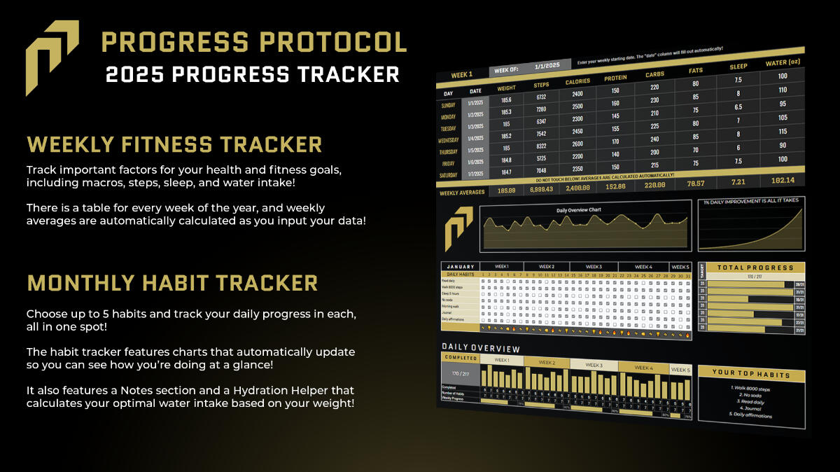HealthProtocols's tweet card. 2025 Fitness and Habit Tracker by Progress Protocol