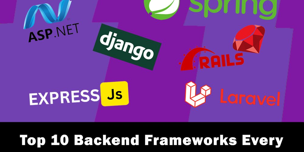 prod42net's tweet card. In the ever-evolving world of web development, backend frameworks are the unsung heroes that power...