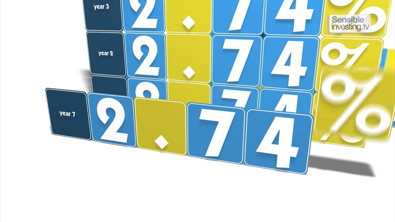 cblakely's tweet card. The shocking impact of charges on investment returns