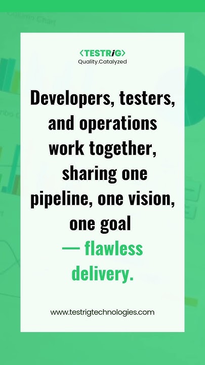 testrig_qa's tweet card. DevTestOps Explained | How Development, Testing & Operations Work...