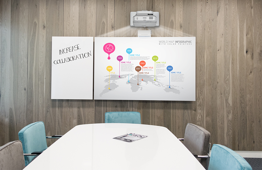 DigitalAVMag's tweet card. Además de incorporar sus soluciones al portfolio del mayorista, Smit Visual ha alcanzado una alianza para unir sus pizarras con los proyectores de Epson.