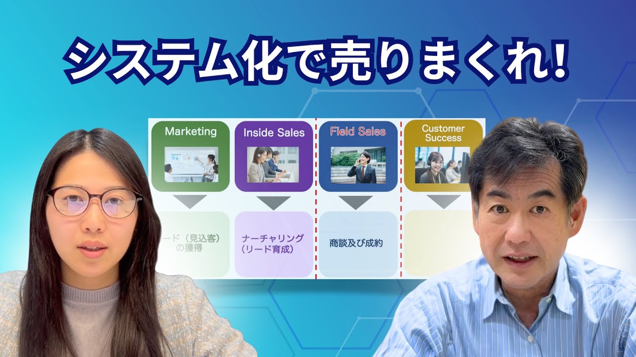 CareCube_health's tweet card. 【決定版】営業の究極のフォーマット「ザ・モデル」