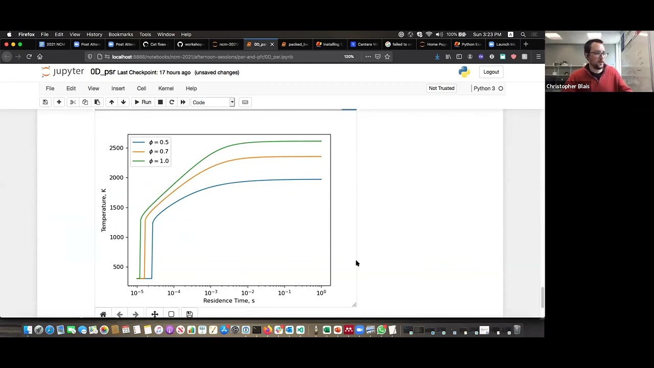 CanteraSoftware's tweet card. Cantera: Plug-Flow and Perfectly-Stirred Reactor Models