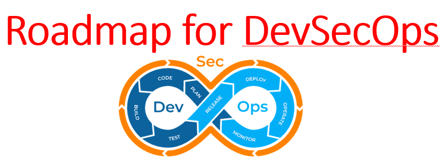 kashyap_jitu's tweet card. Roadmap for DevSecOps. What should you learn? Point 1.