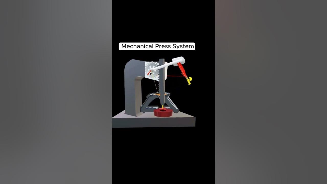 SakhaeeFarhad's tweet card. Mechanical Press #engineeringmechanics
