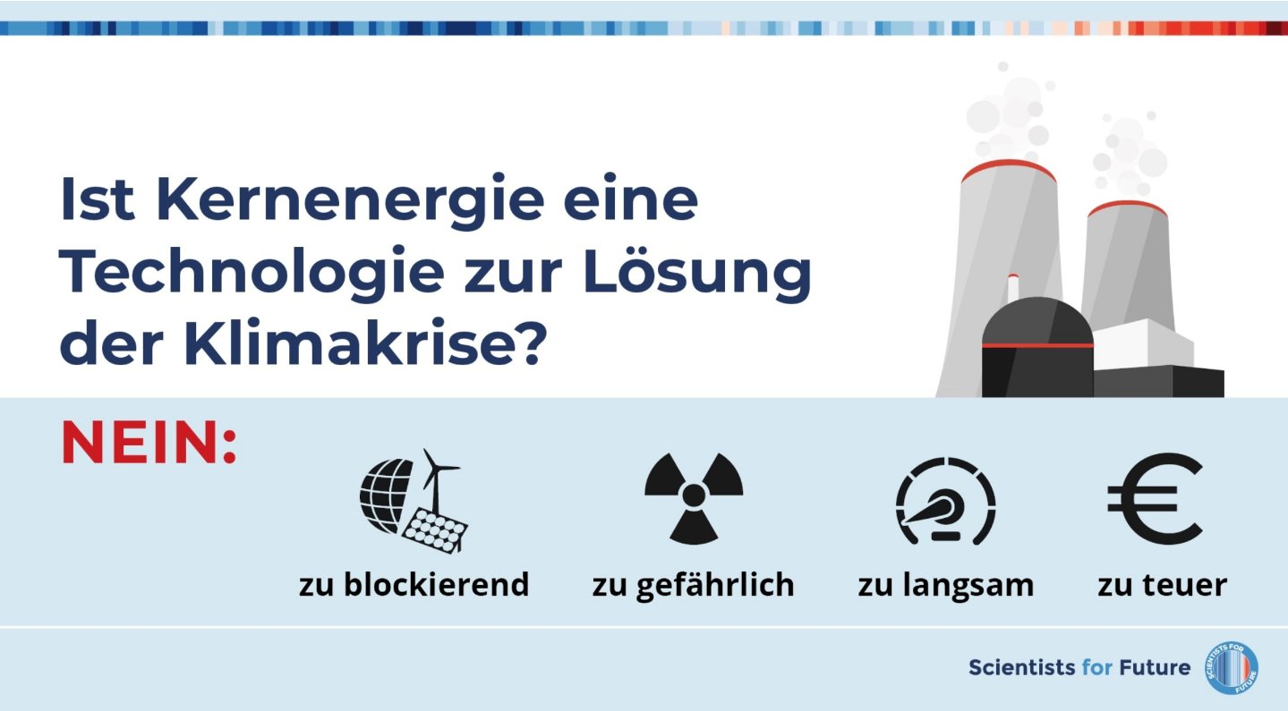 S4F_Leipzig's tweet card. Attached: 1 image Kernenergie keine Technologie zur Lösung der Klimakrise Zur Lösung der #Klimakrise kann die #Kernenergie nicht beitragen, da sie zu langsam ausbaufähig, zu teuer und zu risikoreich...