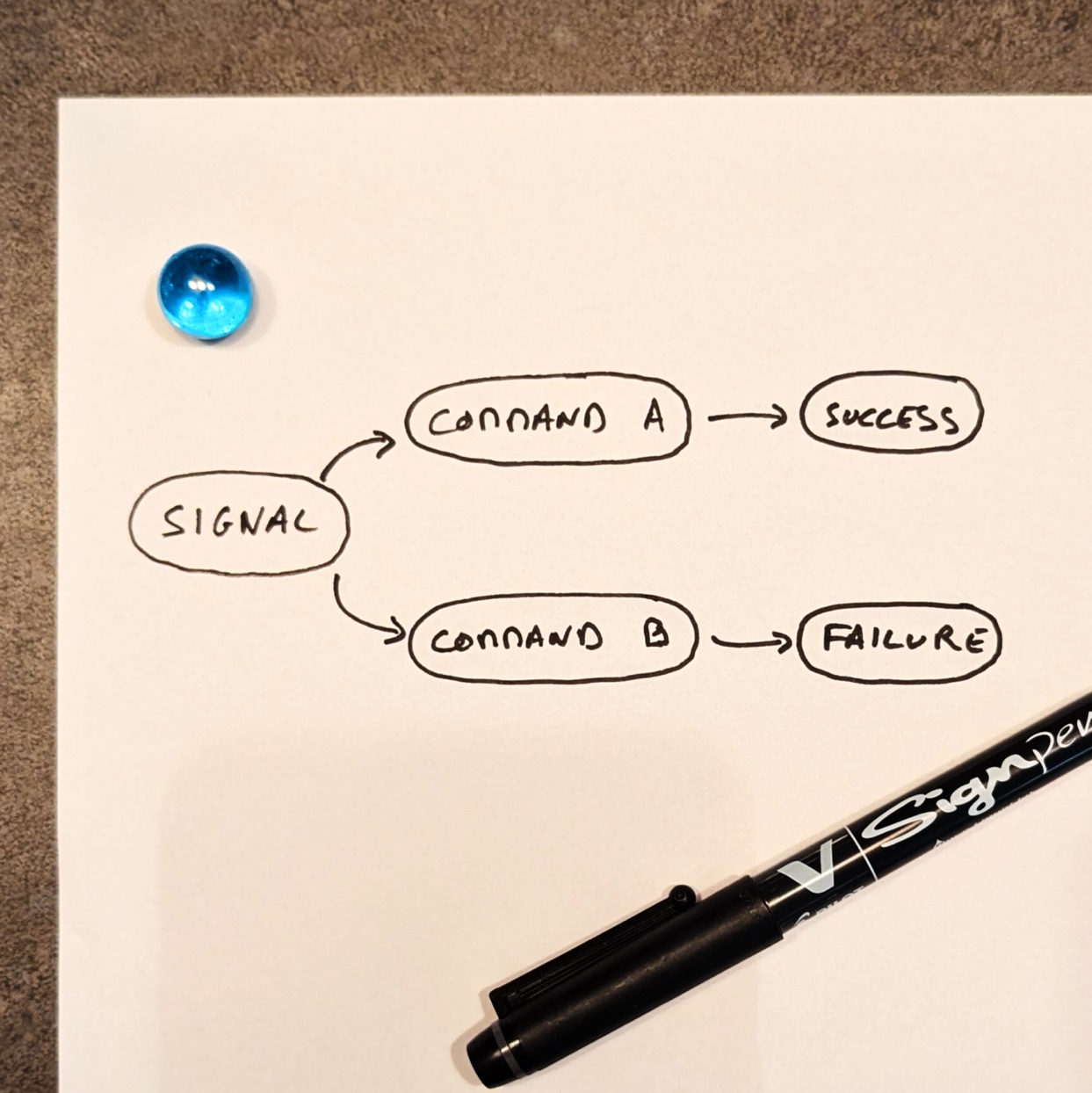 nezirzahirovic's tweet card. At Zipline, we offer a one-stop shop application for retail employees that handles everything from clocking to task management and team communic...