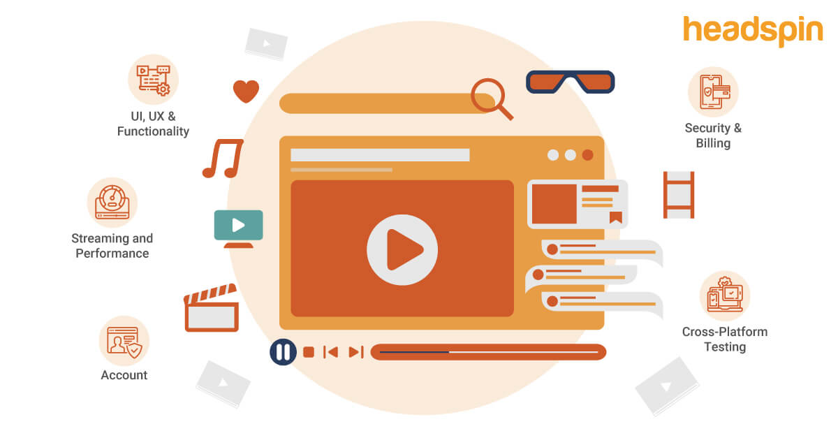 mistersinha07's tweet card. Explore the Impact of OTT Platform Reliability Testing on Media - Unveiling the Future of Seamless Streaming Experiences. Connect now.