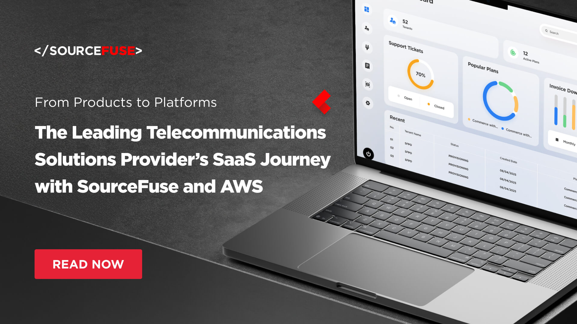 SourceFuse's tweet card. How a leading telecom provider transformed its BSS platform into a scalable SaaS solution using SourceFuse’s ARC SaaS Accelerator & AWS Cloud