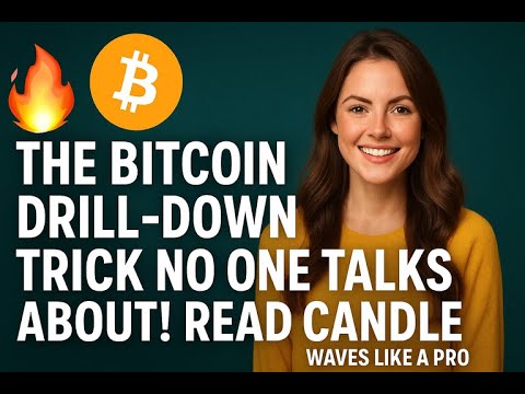 OracleFastMoney's tweet card. Mastering Bitcoin Candle Reading The Ultimate Drill Down Technique! 📈