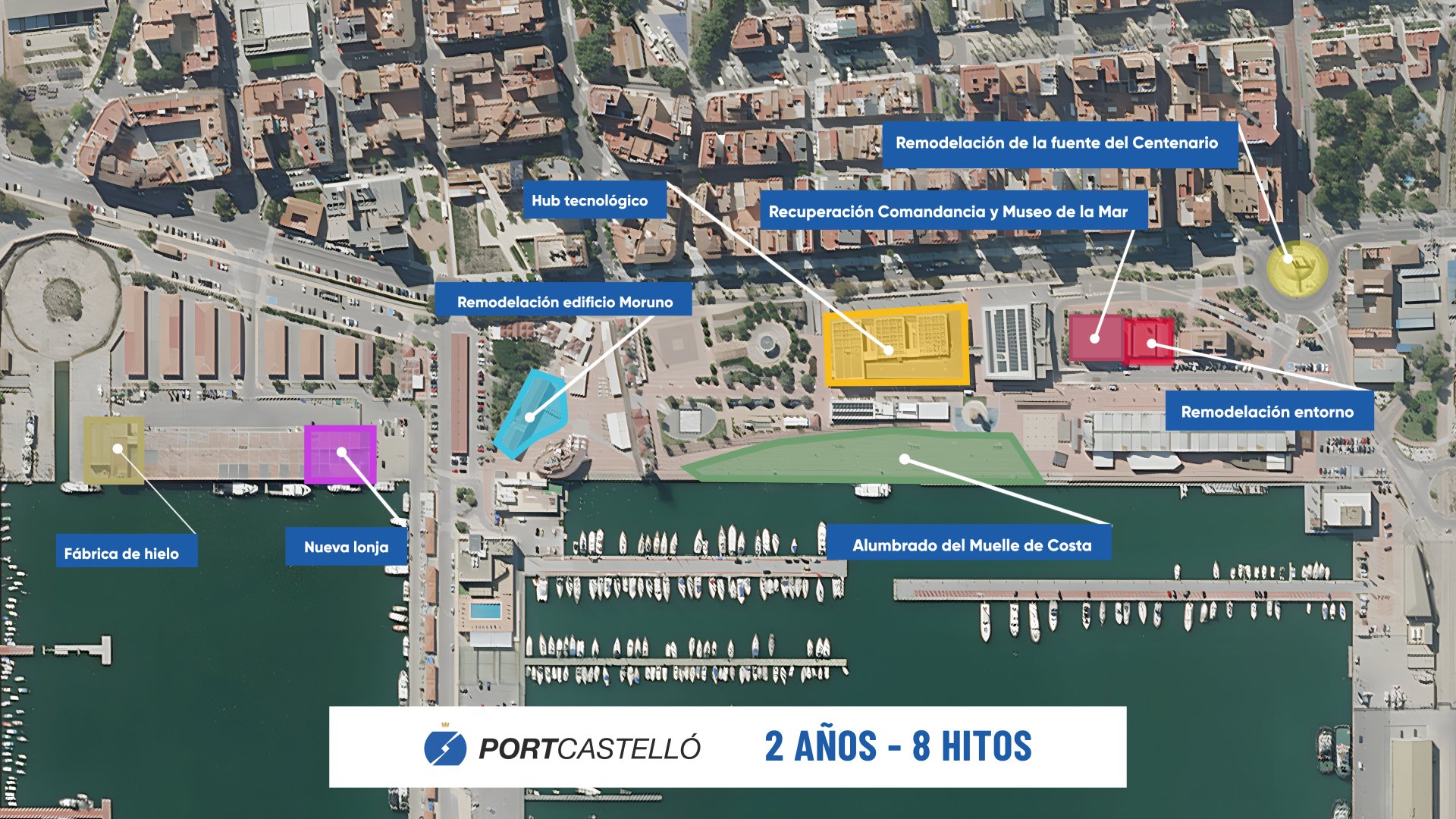 EstrechoDigital's tweet card. La Autoridad Portuaria de Castellón ha desarrollado en los dos últimos años ocho proyectos transformadores en su fachada marítima con el objetivo de integrar de forma efectiva el puerto en la ciudad....