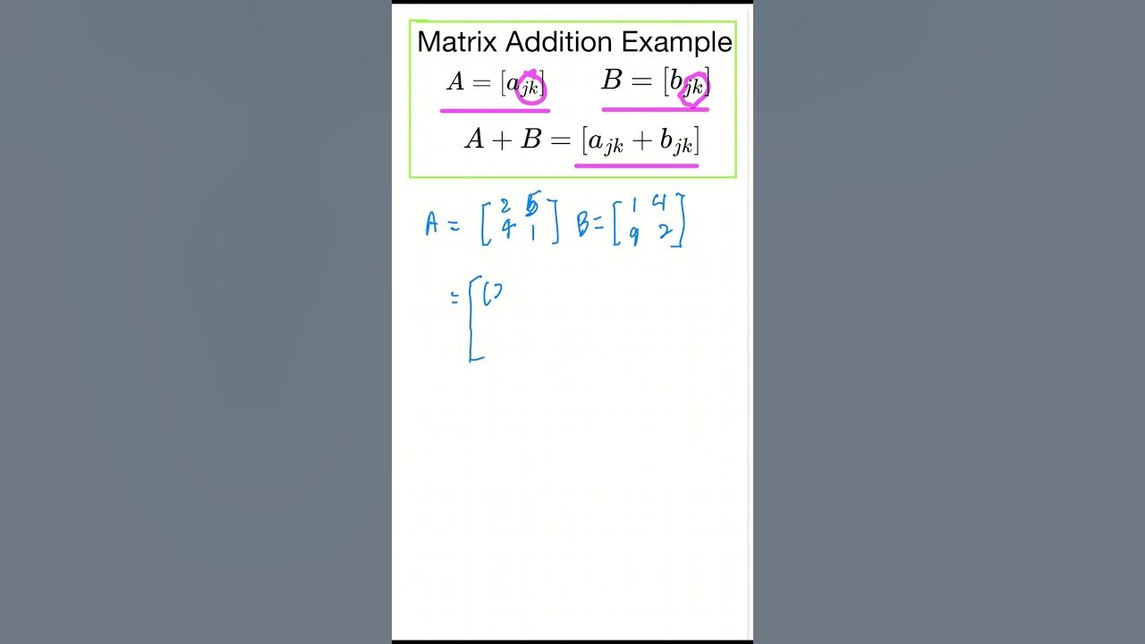 DCoins's tweet card. Matrix Addition Example | Quick 2x2 Demo