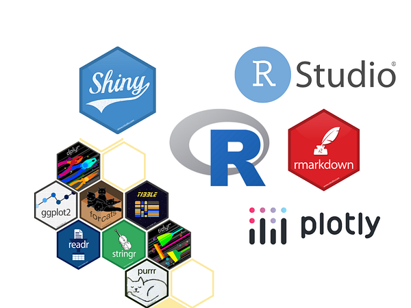 rmarkdown's tweet card. Majoring in applied mathematics, a lot of the courses I took were tought in R. From performing simple linear regressions, to more…