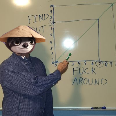 0x_shaq's tweet card. Hello world! long time no see. I was so busy, mainly with working on symbol.exchange (btw opened a new “Bug Driven Development” community) and started to try my way in academia.