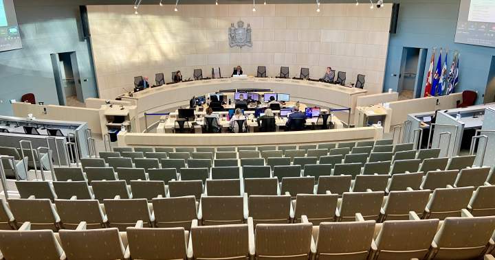 GlobalEdmonton's tweet card. A preliminary estimate projects a tax levy increase of 13 per cent in 2025 without making any adjustments. 