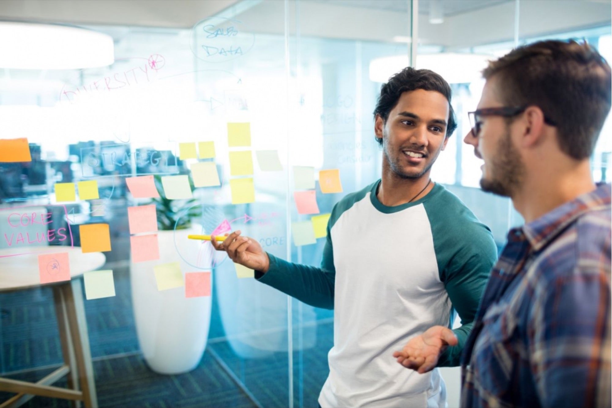 PowerSquareInc's tweet card. In the ever-changing start-up environment, the founders have to have the right compatibility.