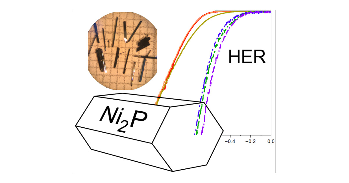 KovnirLab's tweet card. Transition-metal phosphides (MPs) are promising earth-abundant catalysts for hydrogen evolution reactions (HERs) due to their remarkable activity and stability. To further improve their properties,...