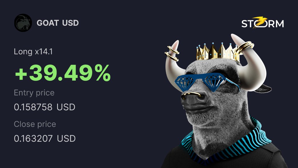 mifyesolutions's tweet card. Decentralized leveraged trading platform in Telegram