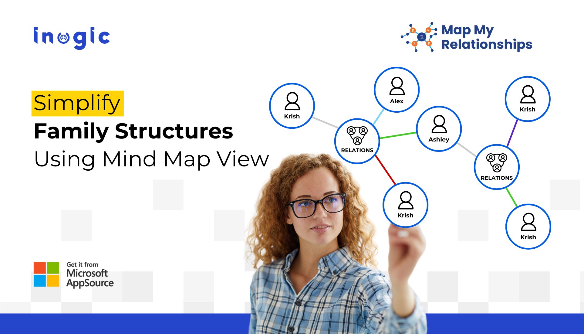 inogic's tweet card. Map My Relationships provides a simplified mind map view of relationships between Microsoft Dynamics 365 CRM entities and related records in a single view.