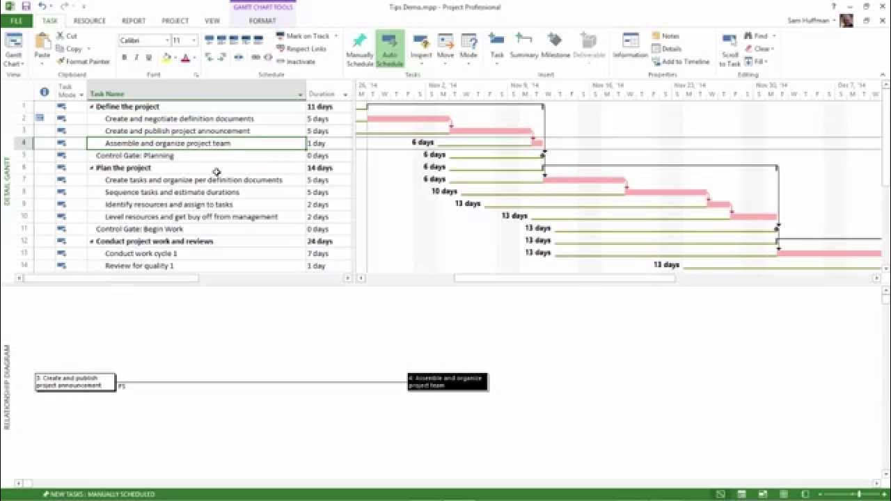 MPUG's tweet card. Create a Sequence Analysis View in Microsoft Project