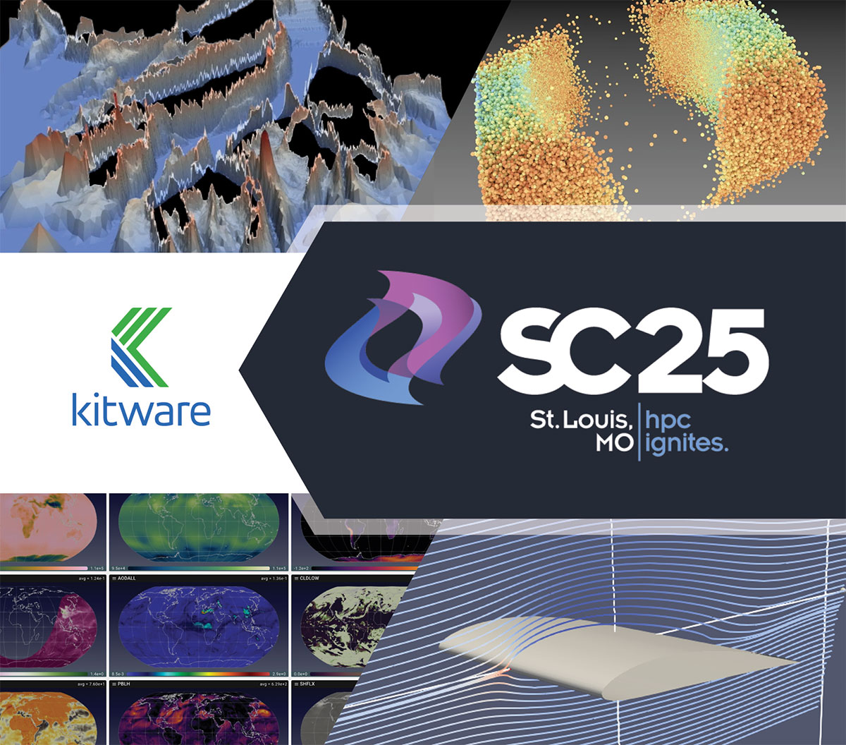 Kitware's tweet card. Each year, Supercomputing (SC) brings together the world’s leaders in high-performance computing to share groundbreaking advances in hardware, software, and scientific innovation. Kitware is proud to...