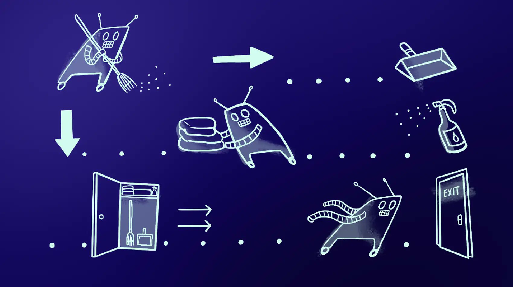 data4sci's tweet card. They're like riding a bike: easy, and you don't get it until you try.