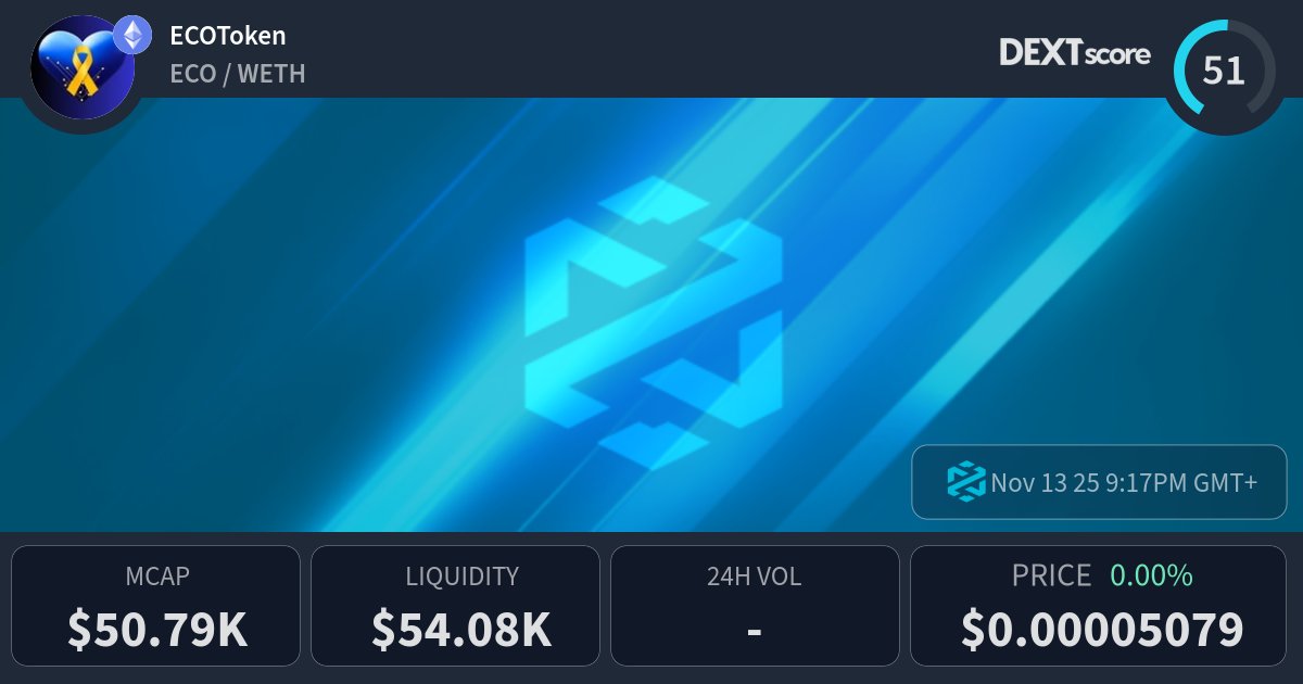 CURE_Ecosystem's tweet card. ECOToken latest price, buy, sell and trade ECO