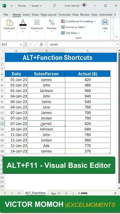 VicmoExcel's tweet card. ALT+Function keys shortcuts in Excel #shorts