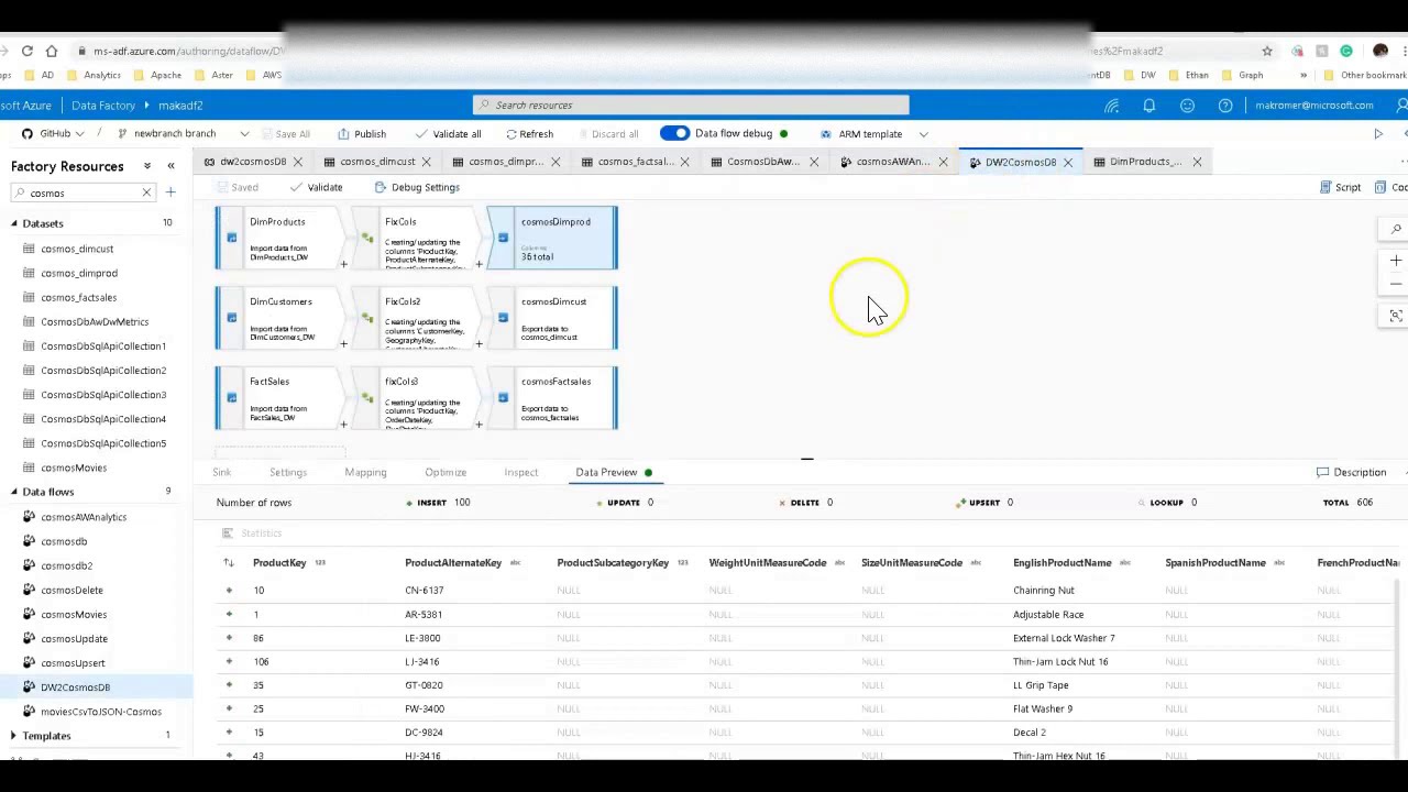 AzureCosmosDB's tweet card. ADF DW Pattern with CosmosDB using Data Flows
