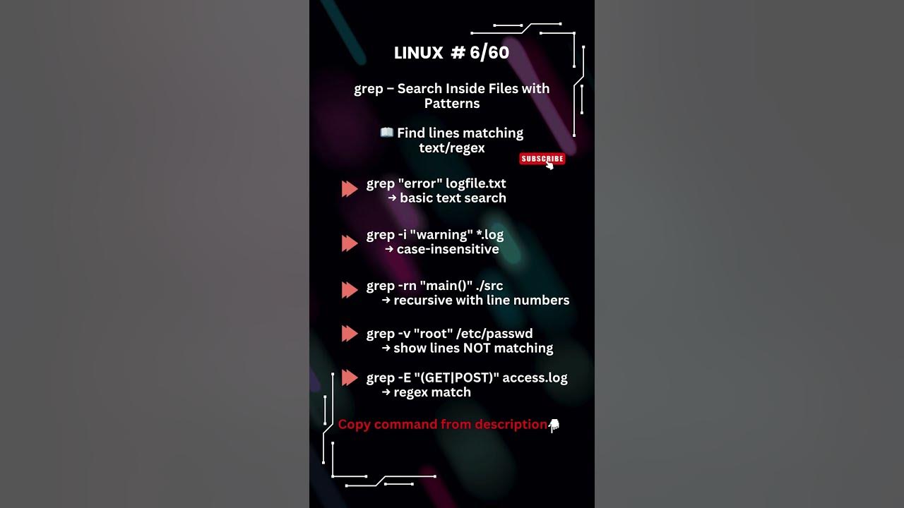 Informatykadlak's tweet card. Linux 6/60 #linux #linuxskills #shorts #trending #linuxforbeginners