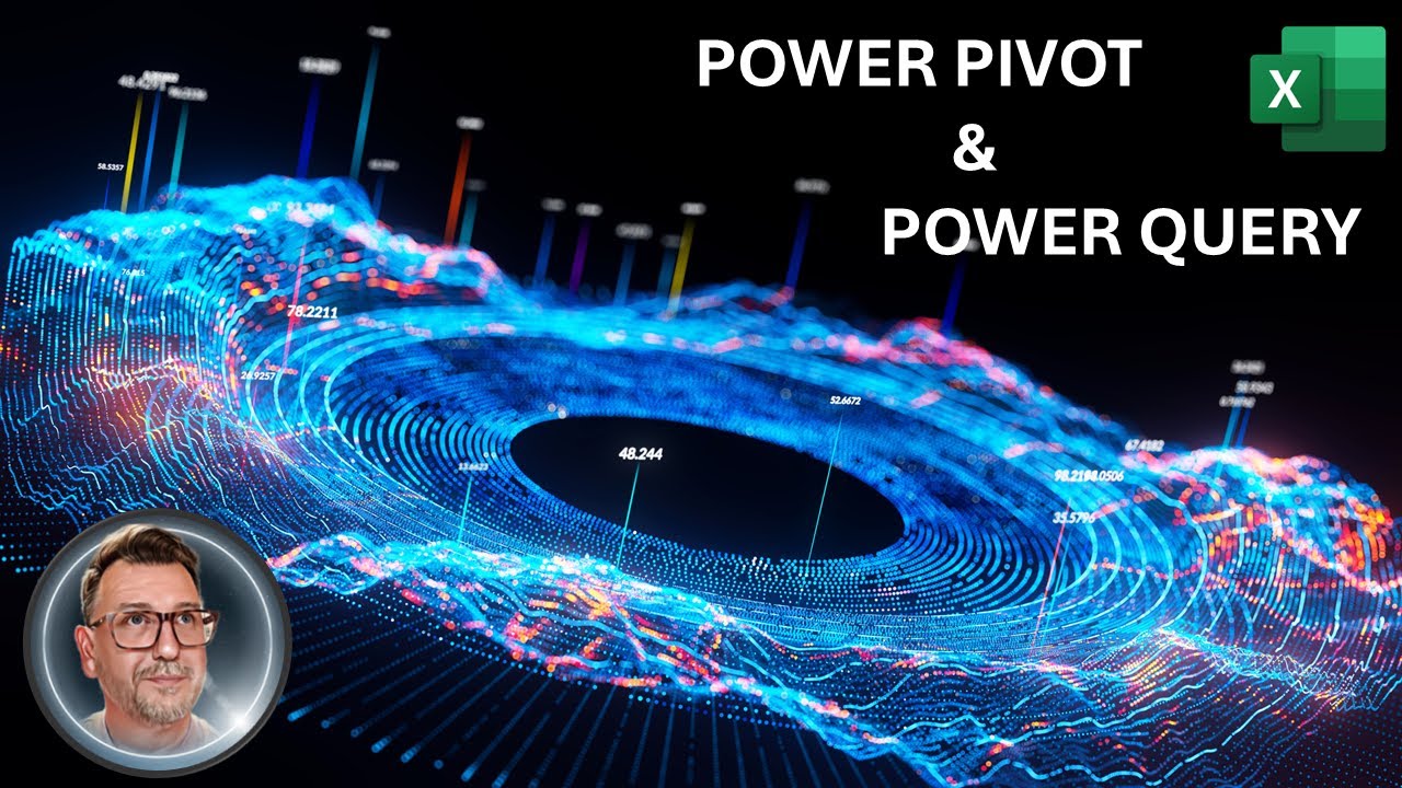 ChangeTipsTools's tweet card. Power Query and Power Pivot Made Easy for Beginners