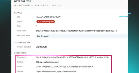 Tweet card summary image