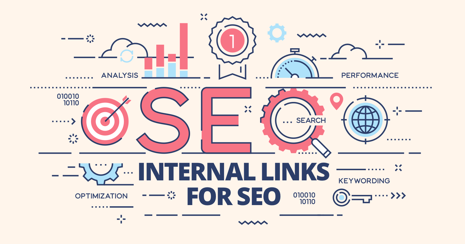 clickseoservice's tweet card. Poorly structured internal links might be hampering your site’s performance. Here are three things to look into when auditing your internal links.