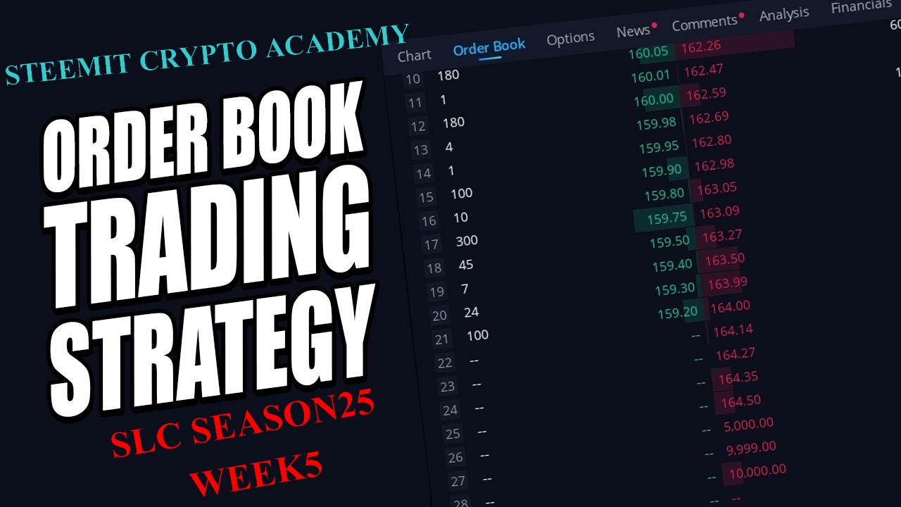 steemit's tweet card. Introduction Edited with Canva Dear Steemians, Welcome to the fifth week of Season 23 of the… by crypto-academy