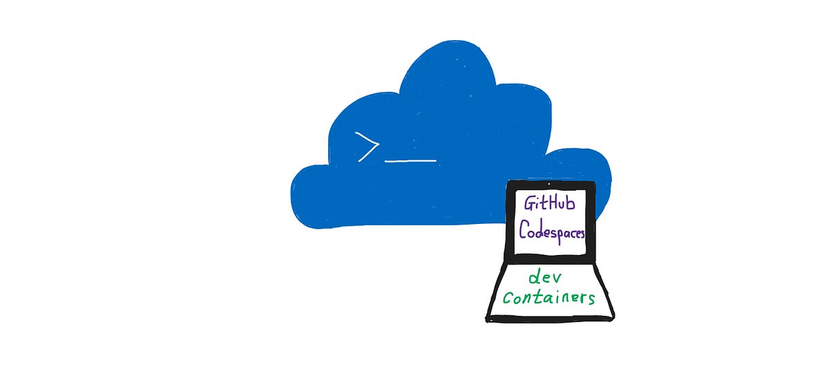 mishxie's tweet card. Find out more about GitHub Codespaces and Dev Containers by moving houses with me.